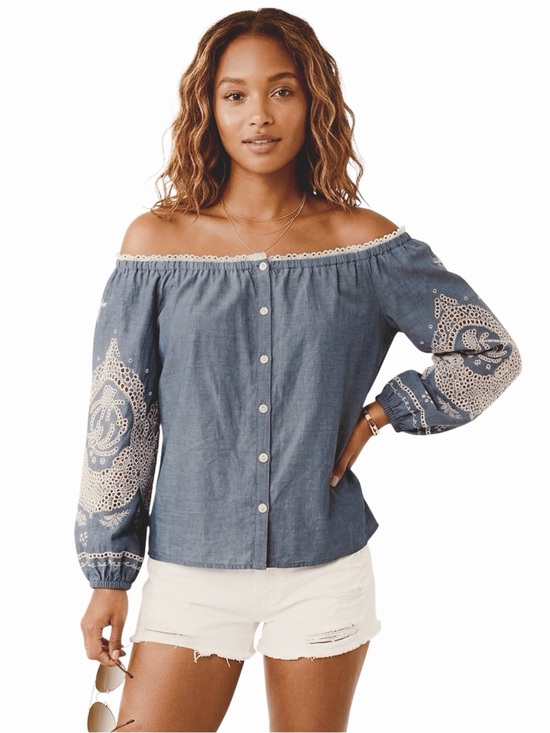 Yoana Baraschi Tops - Yoana Baraschi Off-The-Shoulder Blouse Cotton Eyelet Sleeves Blue XS EUC